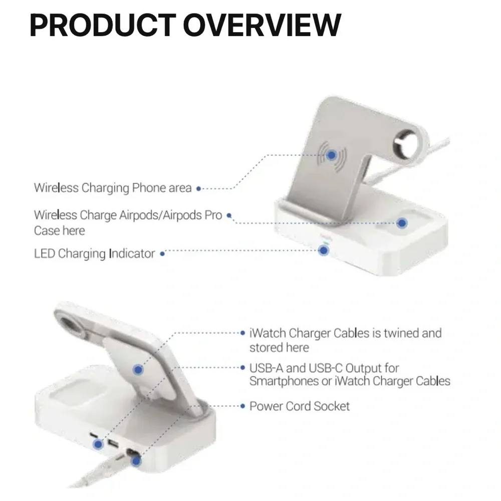 Soopii 3 in 1 wireless charging station. Charge your phone, AirPods and iWatch